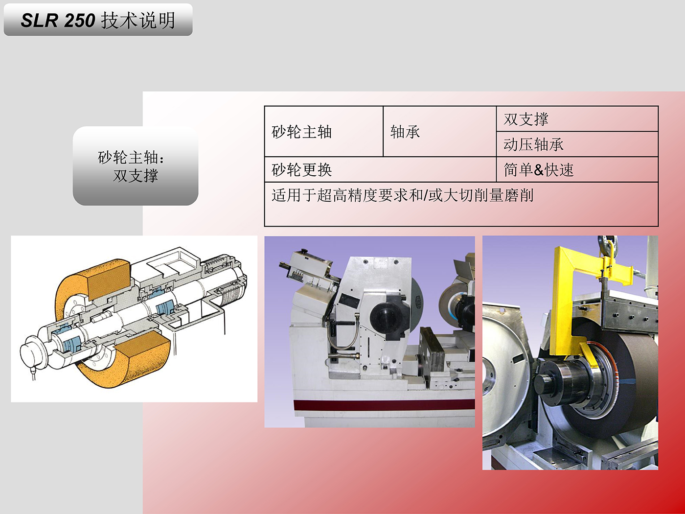 SLR 设备介绍_4.jpg